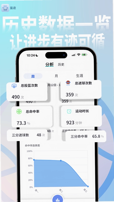 篮迹预览图