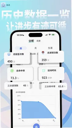 篮迹预览图