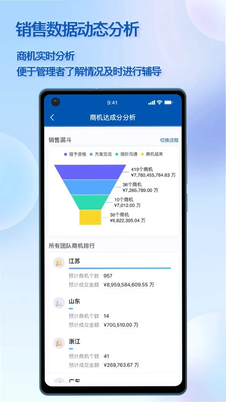 瑞泰CRM预览图