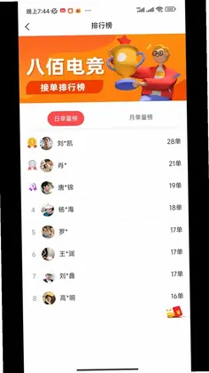 �˰۵羺Ԥ��ͼ