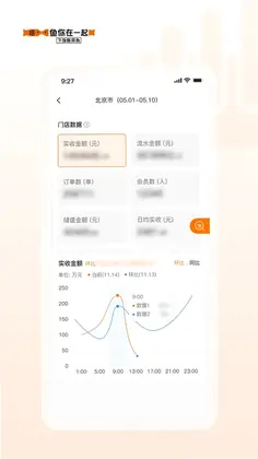 鱼司令app预览图
