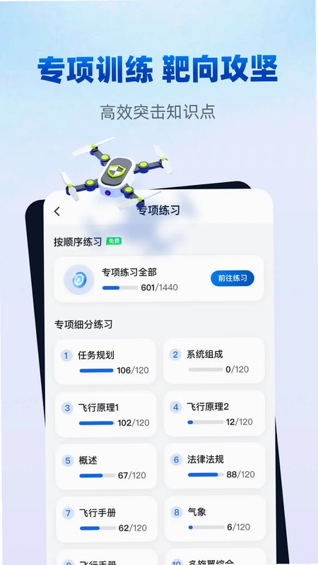 无人机驾驶员考试聚题库预览图