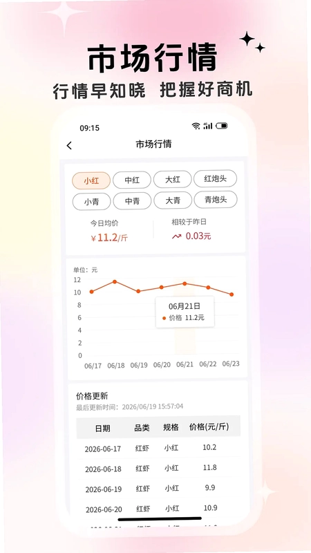 寒渔圈预览图