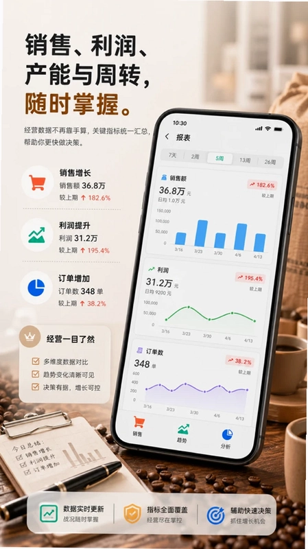 RoastTrace(烘豆笔记)预览图