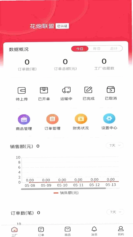 千花预览图