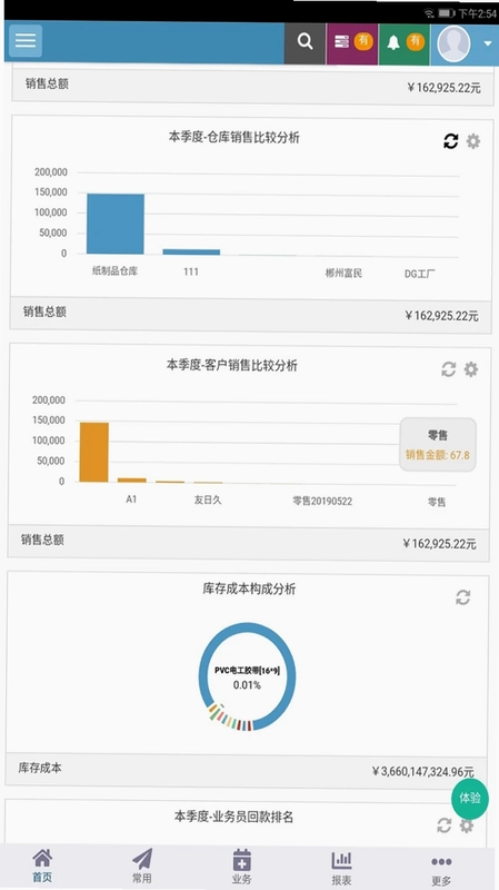 梦想云进销存ERP预览图