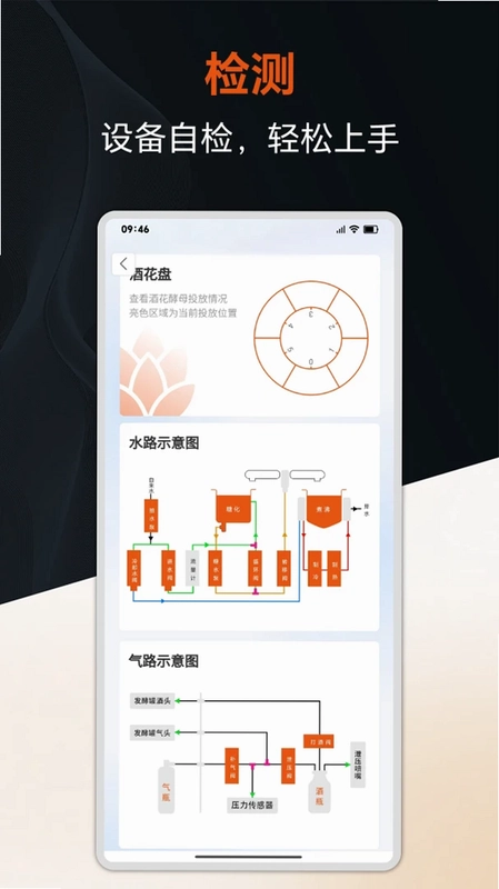 麦百利精酿啤酒机预览图