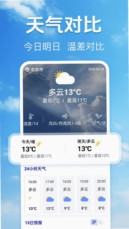 15日准确天气预报预览图