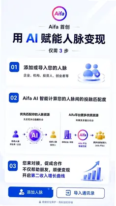 Aifa预览图