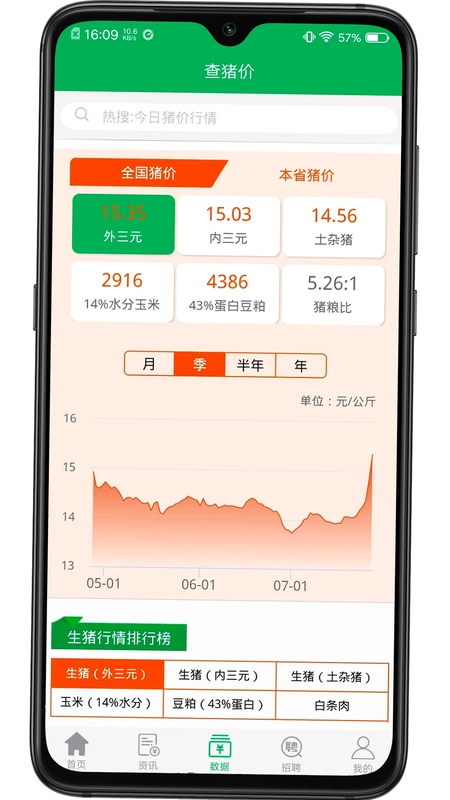 猪好多预览图