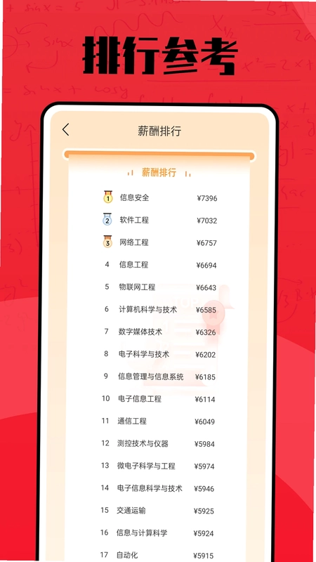 聚志愿预览图