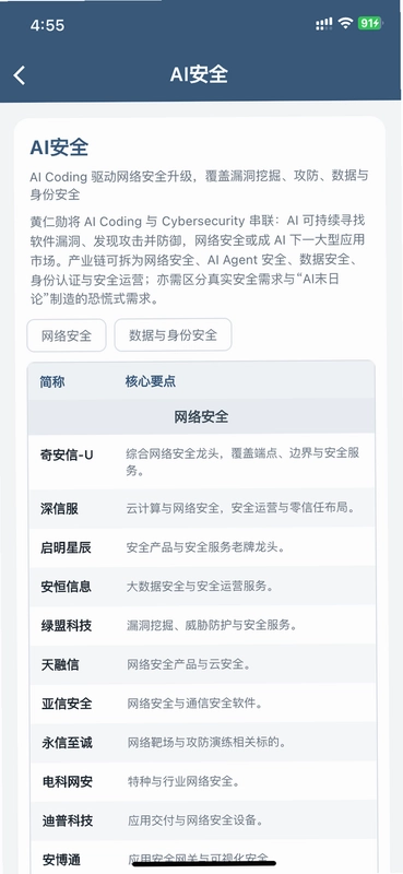 资源共享大师预览图