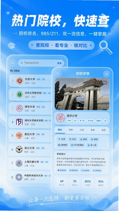 Բ��985�߿�־Ը�Ԥ��ͼ