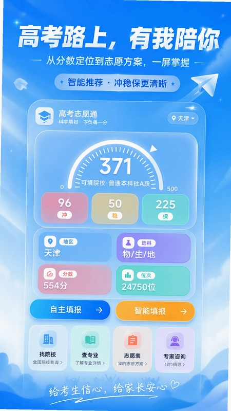 Բ��985�߿�־Ը�Ԥ��ͼ