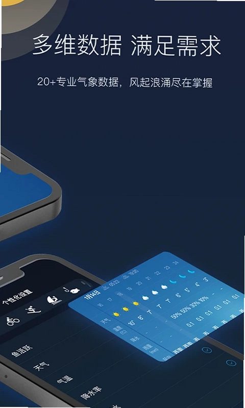 Global Weather(全球天气)预览图