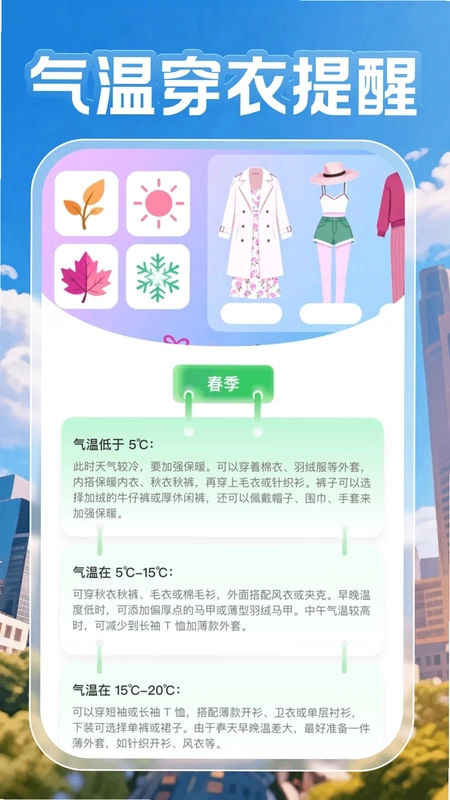 15日超准天气预览图