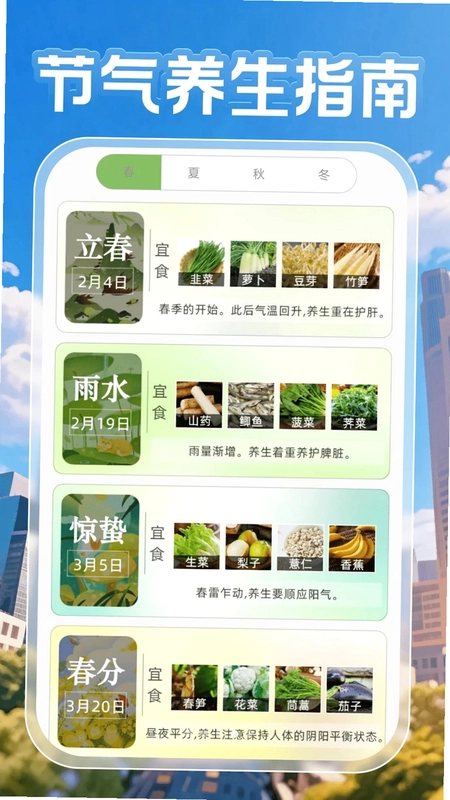 15日超准天气预览图