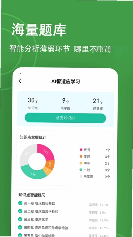 检验师练题狗预览图