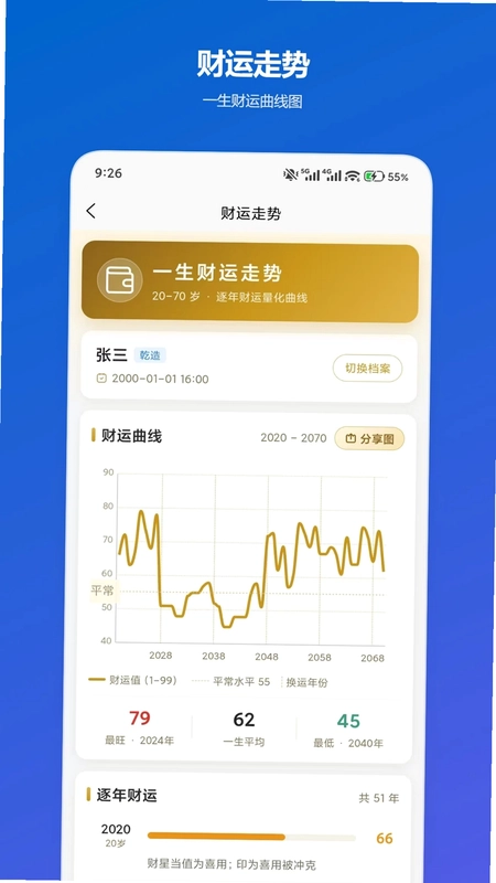 诠天八字预览图