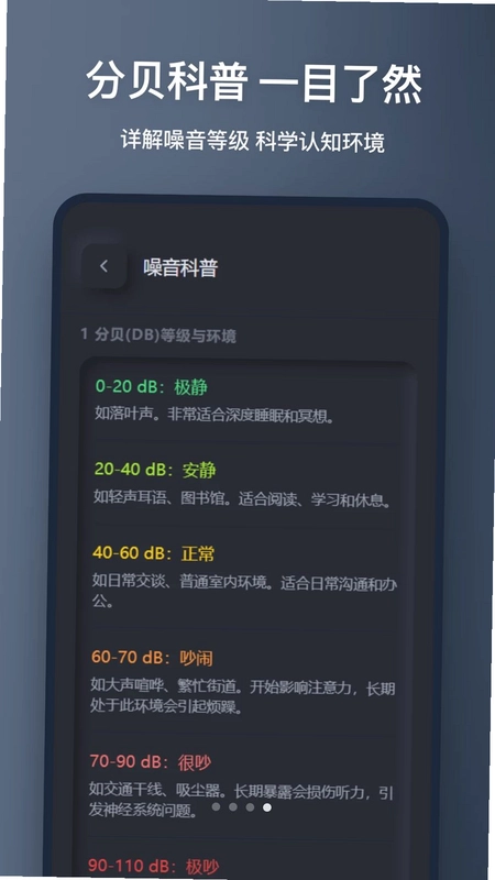 噪音检测预览图