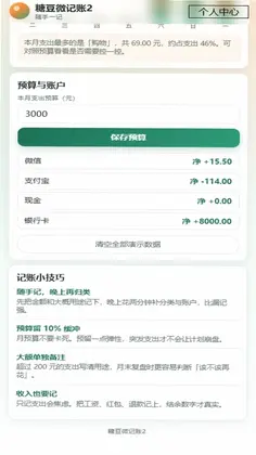 �Ƕ�΢����2Ԥ��ͼ