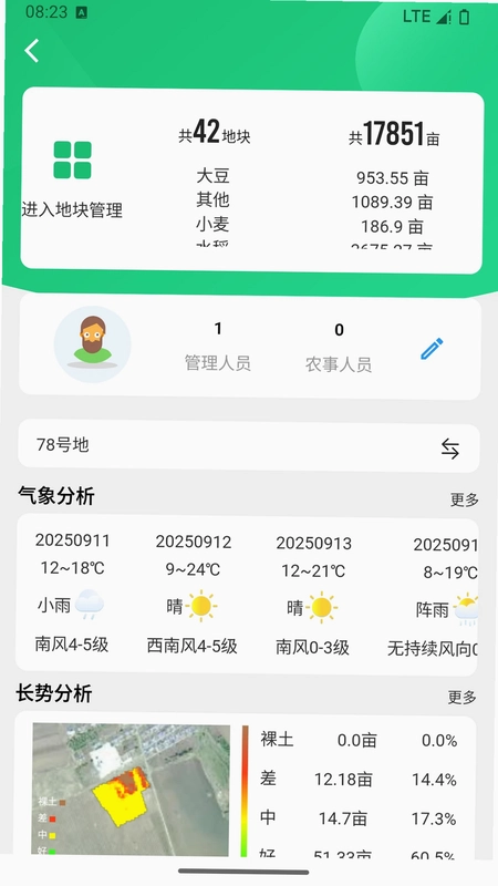 ����ũҵ֮��ƽ̨Ԥ��ͼ