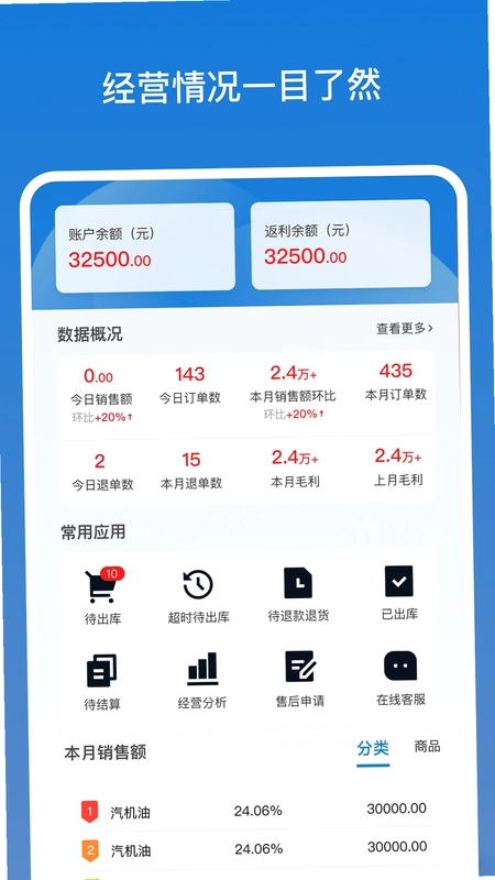 甲乙丙丁店管家预览图