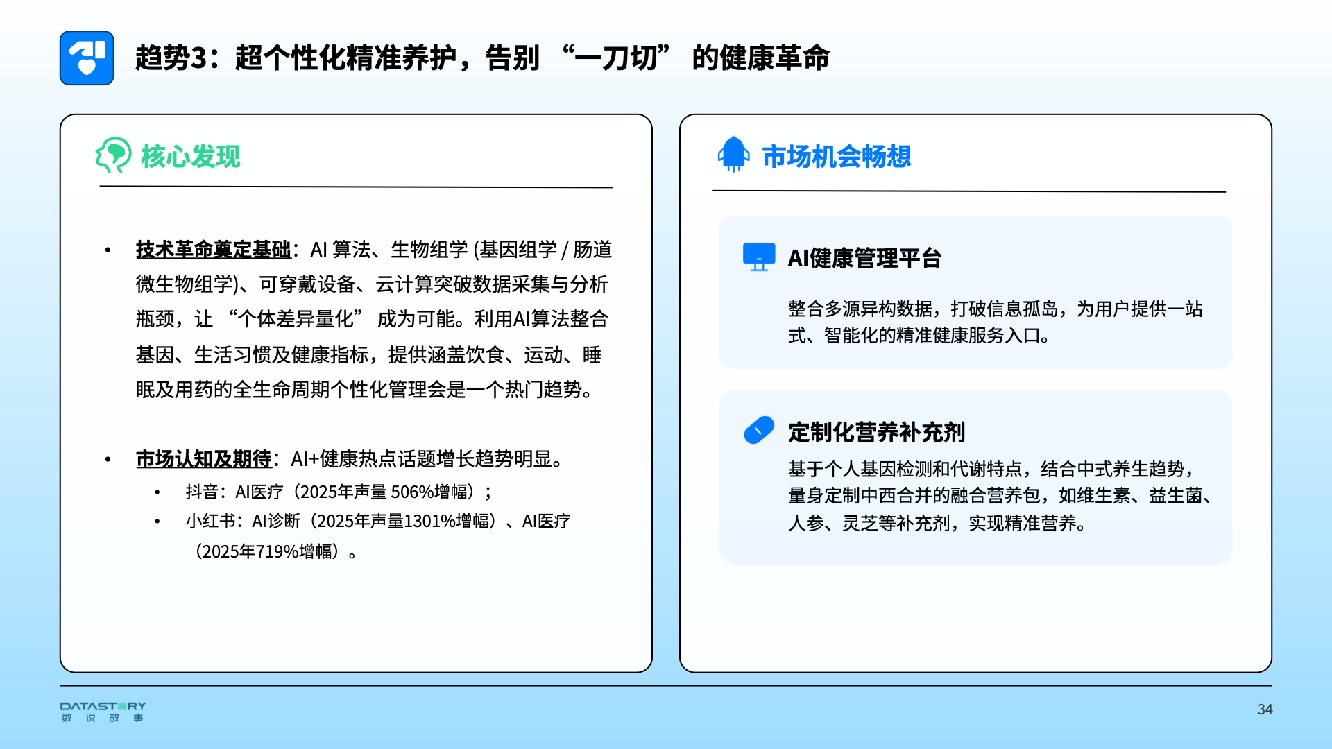 星网健康2026健康管理工具选择建议配图