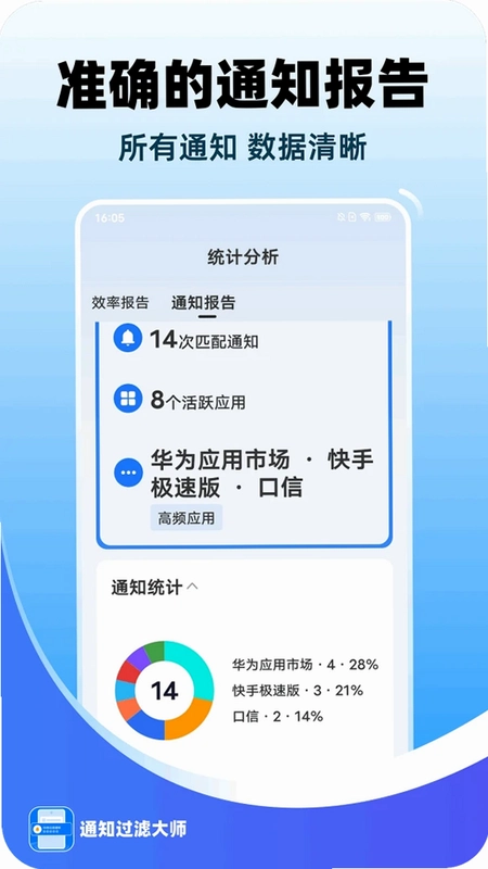 通知过滤大师预览图