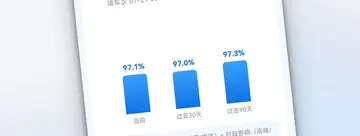 掌上高铁火车票查询预览图