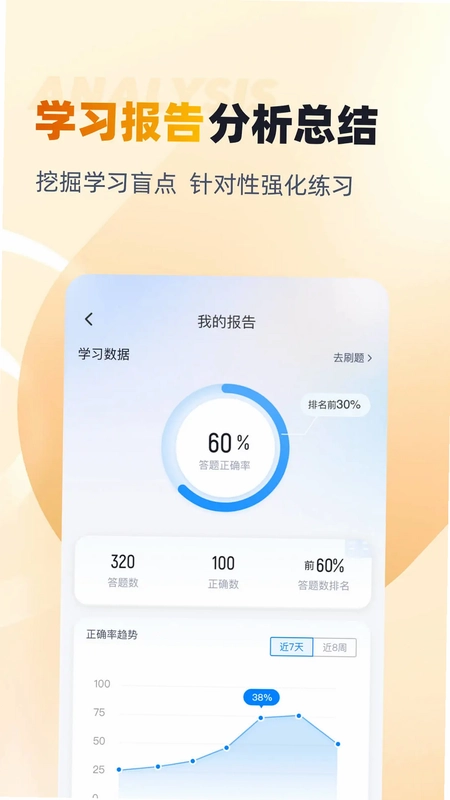 黄金从业资格考试聚题库预览图