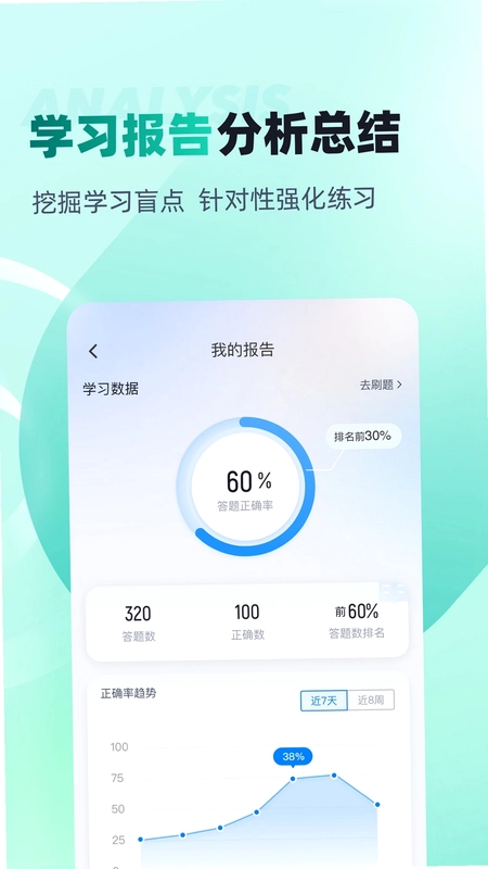 公安执法资格考试聚题库预览图