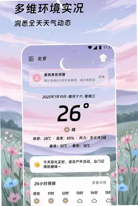 创晓天气预览图
