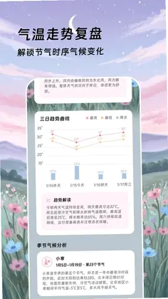 创晓天气预览图