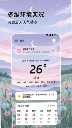 创晓天气预览图