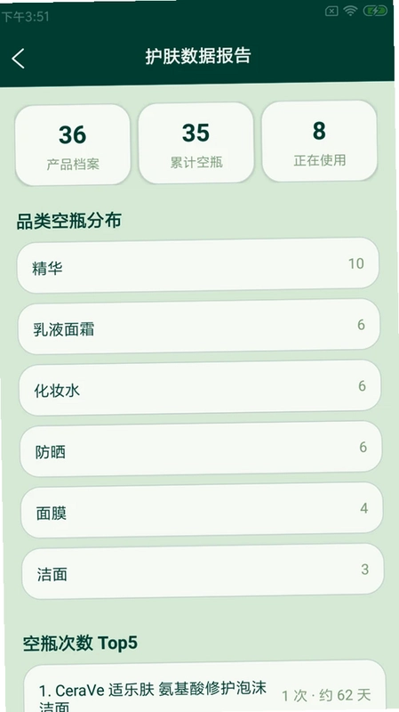 馨芳瓶录预览图