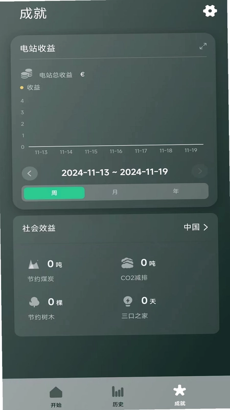 My Goneo(家庭能源管理)预览图