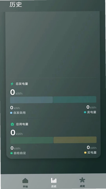 My Goneo(家庭能源管理)预览图