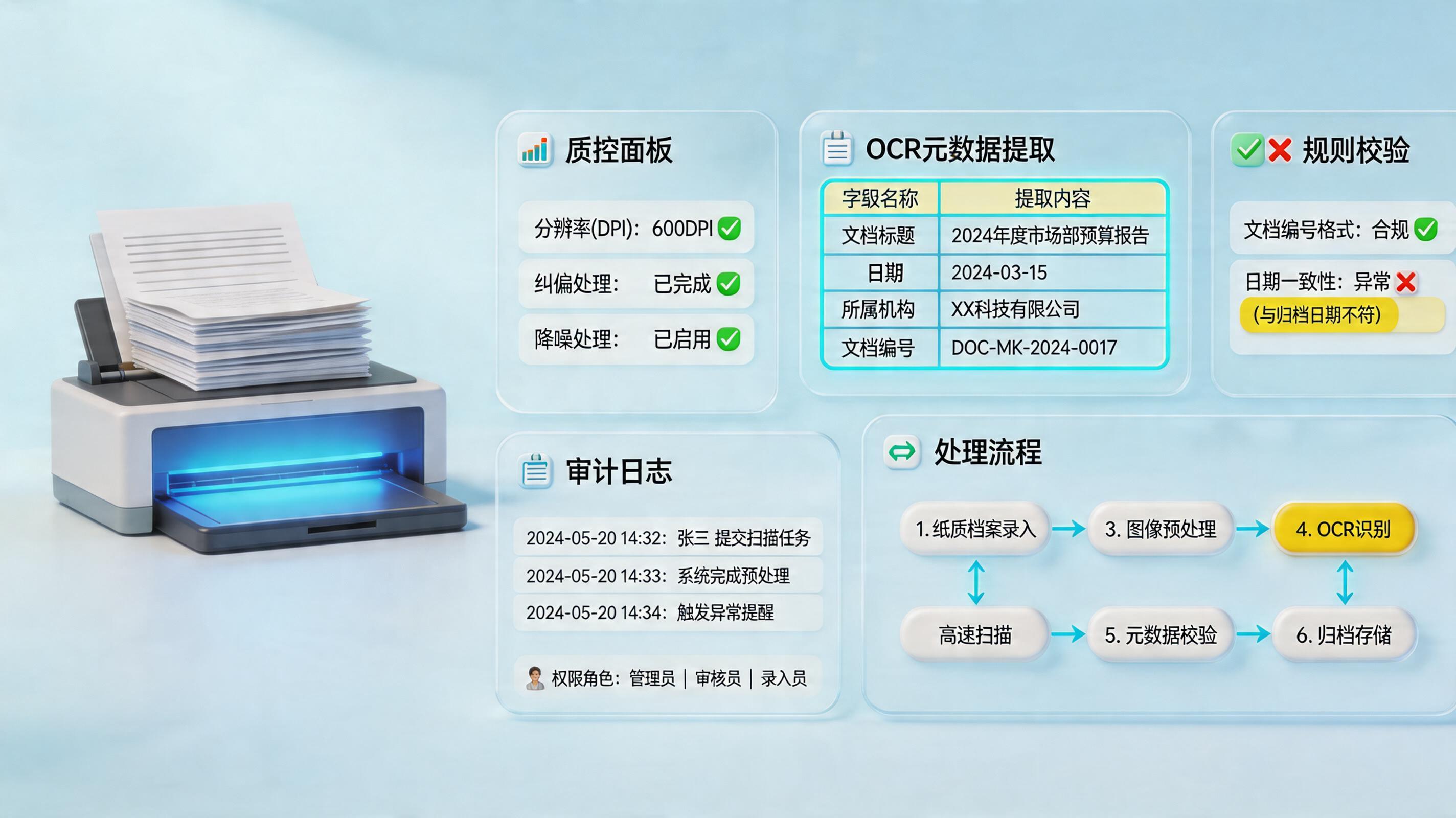 文识OCR文件扫描导出保存与历史记录界面