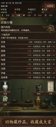 城南旧货模拟器预览图