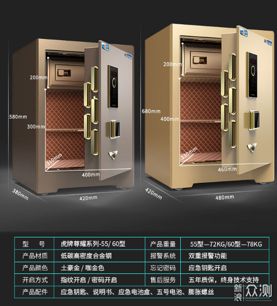 私密照片保险箱安全挑选标准清单示意图