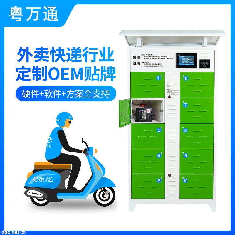��ó����û��˻����ɨ�뿪��ȡ��ز�����ʾͼ