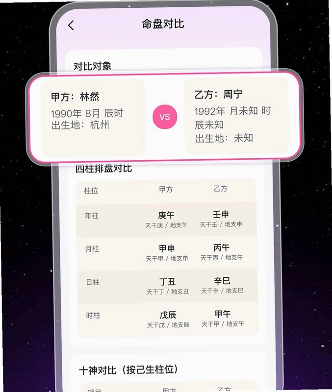 八字排盘运势测算预览图