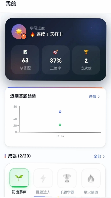 星火问答预览图