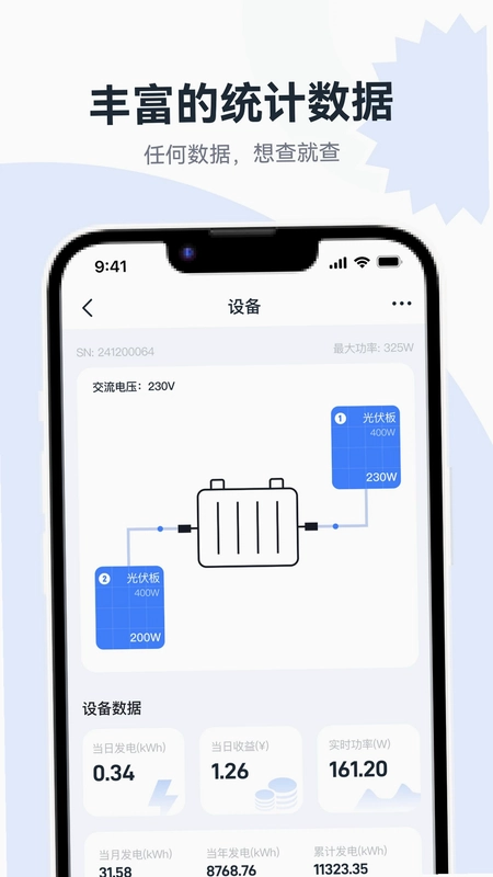 Easy PV预览图