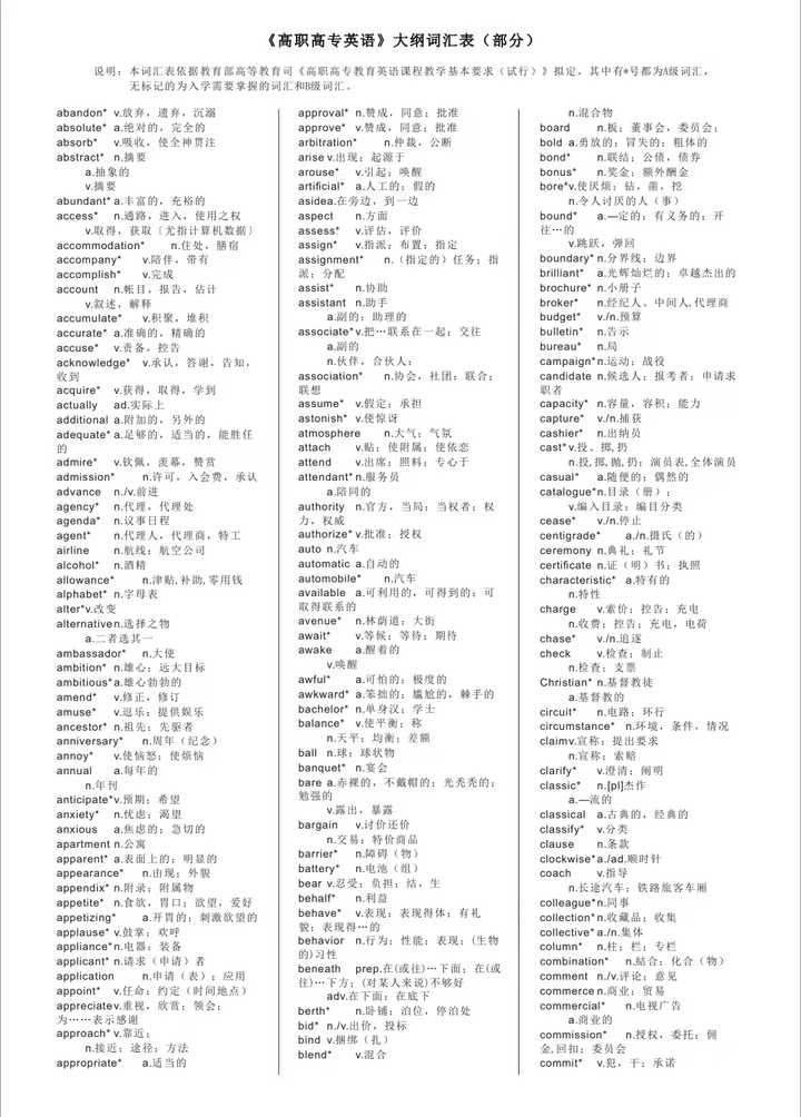 英语B级各题型复习重点表格