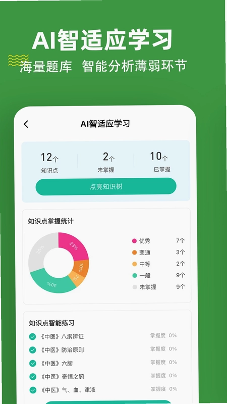 初级护师练题狗预览图