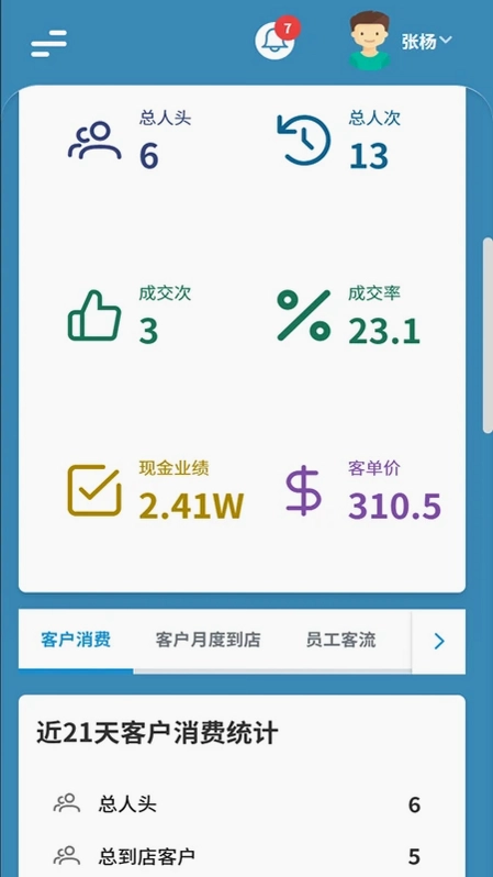 尔美科技预览图