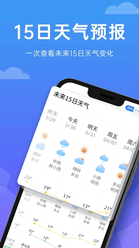 新雨天气预览图