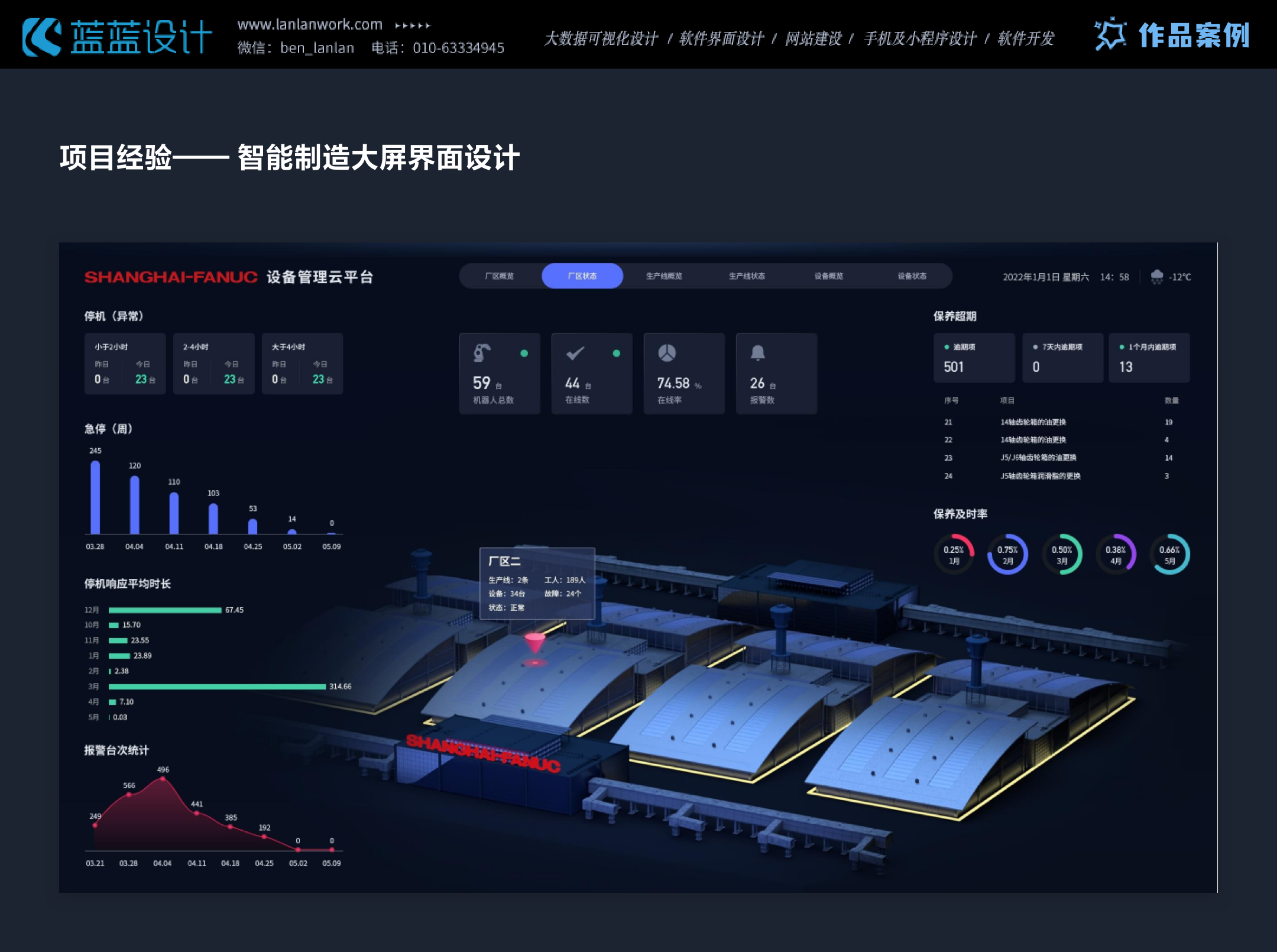 微计功能界面示意图